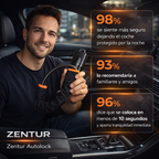 Zentur AutoLock