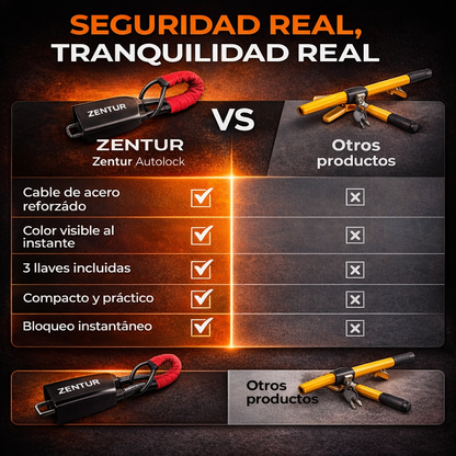 Zentur AutoLock