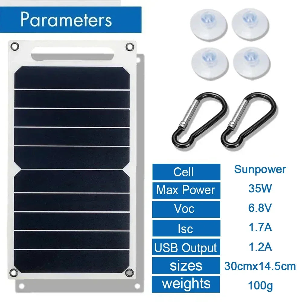 Zentur SunPower