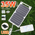 Zentur SunPower